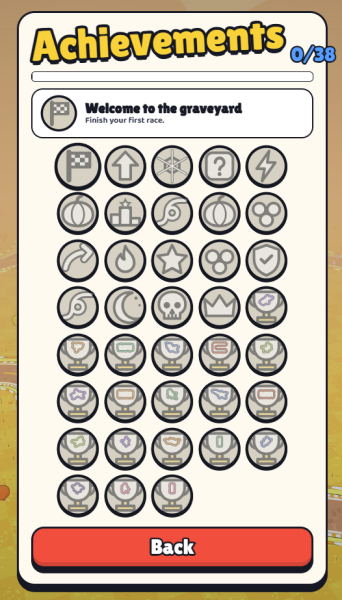 Achievement List